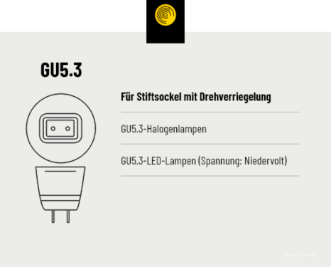 Grafik eines GU5.3 Leuchtmittels