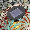 Gilbert Solarleuchte LED Schwarz, 1-flammig