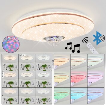 Lindero Deckenpanel LED Weiß, 2-flammig, Fernbedienung, Farbwechsler