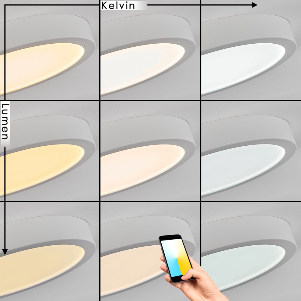Finsrud Deckenpanel LED Weiß, 1-flammig