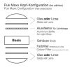 Puk Maxx Wall, 2-flammig