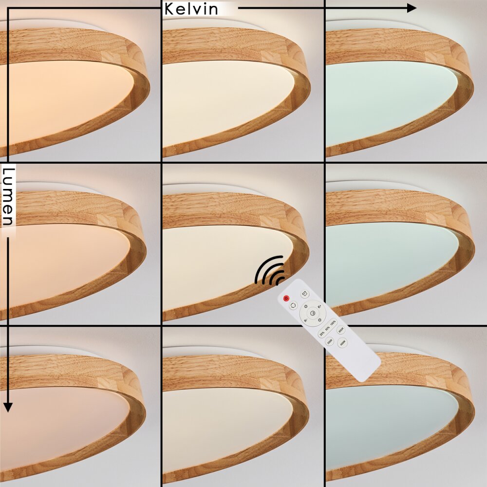 Sofo Deckenleuchte LED Weiß, 1-flammig, Fernbedienung