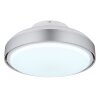 Globo Carney Deckenventilator LED Weiß, 1-flammig, Fernbedienung