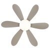 Globo Delores Deckenventilator mit Beleuchtung LED 5 Watt 560 Lumen 2700-6500 Kelvin