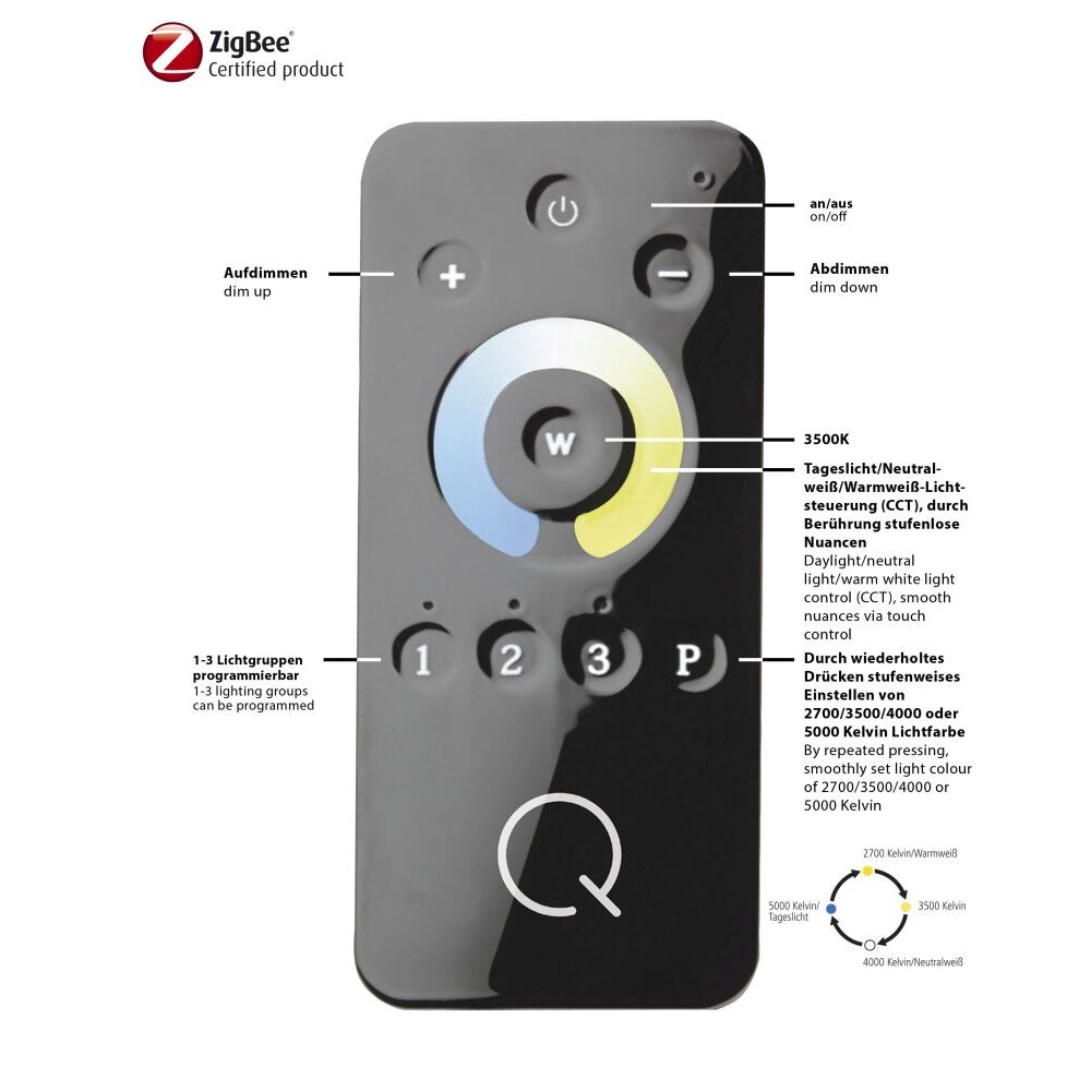 Paul Neuhaus Q-MALINA Pendelleuchte LED Nickel-Matt, 2-flammig, Fernbedienung