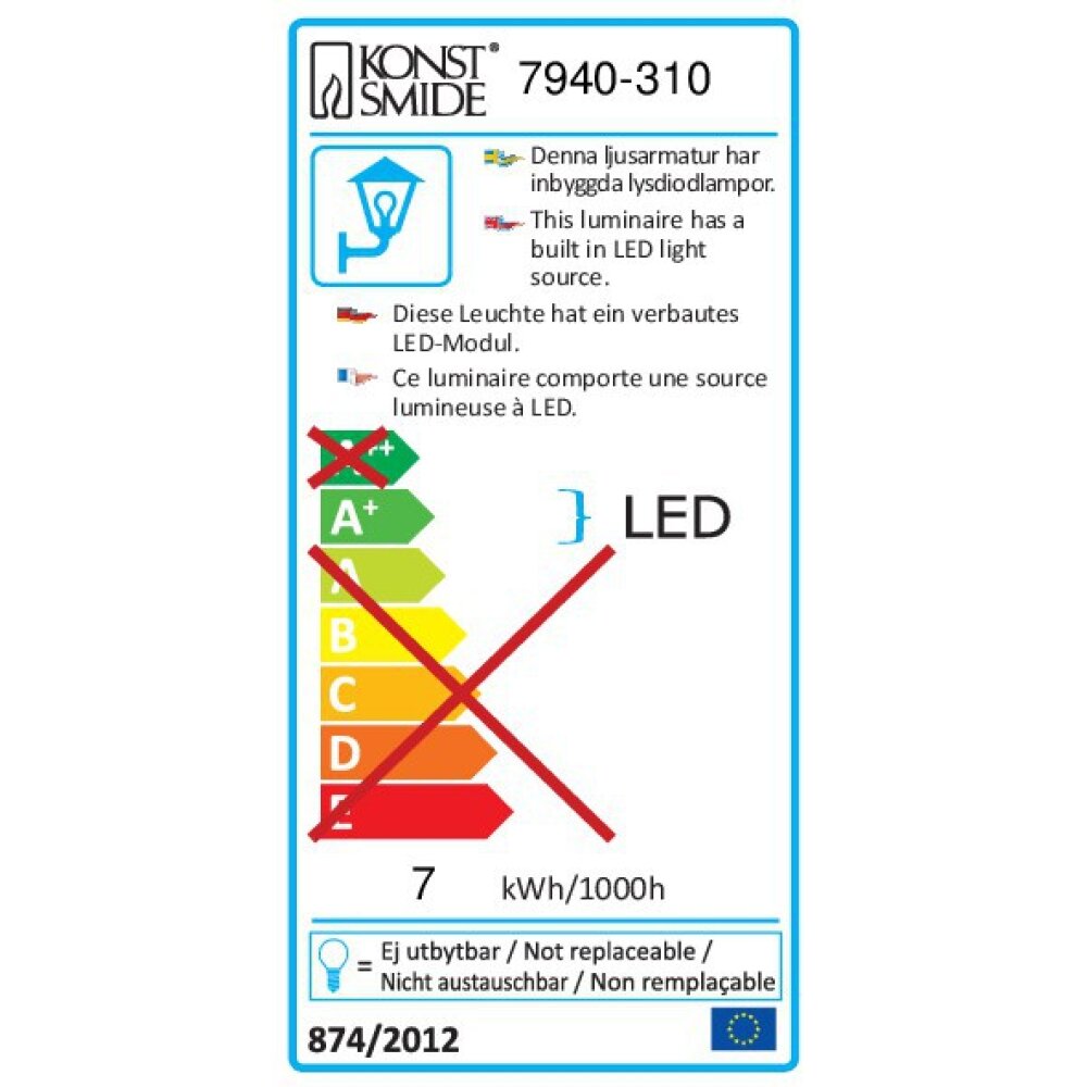 Konstsmide Cremona Wandleuchte LED Grau, 2-flammig